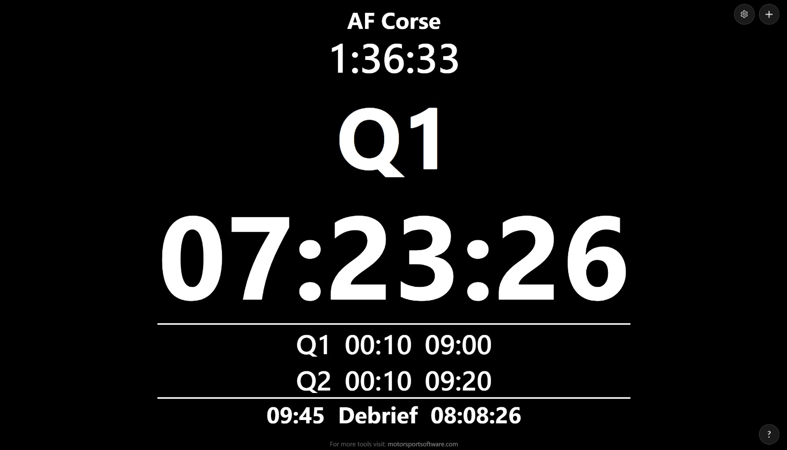 TimeTool main display